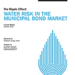 Ceres Principles - Corporate Environmental Conduct