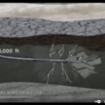 Haynesville Shale Natural Gas Fracturing Job