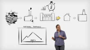 Earth Day: Give Earth a Hand